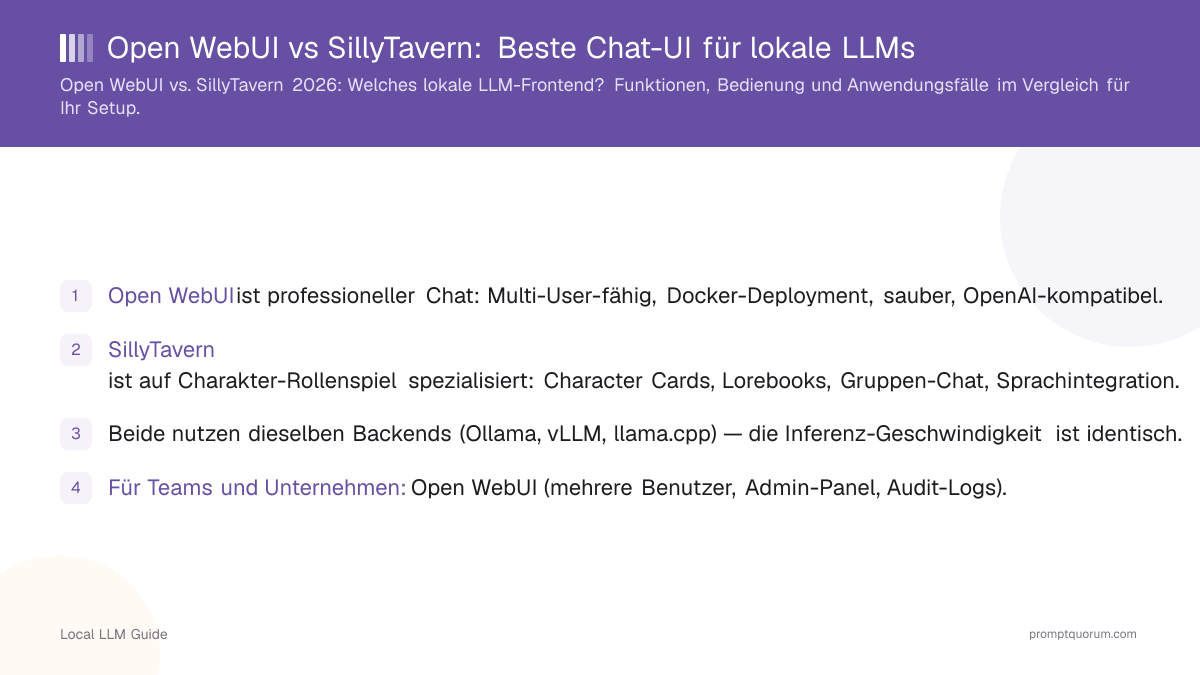 Open WebUI vs SillyTavern: Beste Chat-UI für lokale LLMs