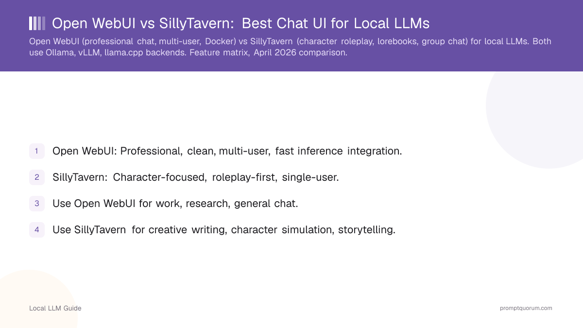 Open WebUI vs SillyTavern: Best Chat UI for Local LLMs