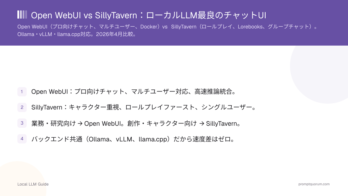 Open WebUI vs SillyTavern:ローカルLLM最良のチャットUI