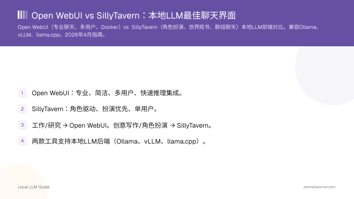 Open WebUI vs SillyTavern:本地LLM最佳聊天界面