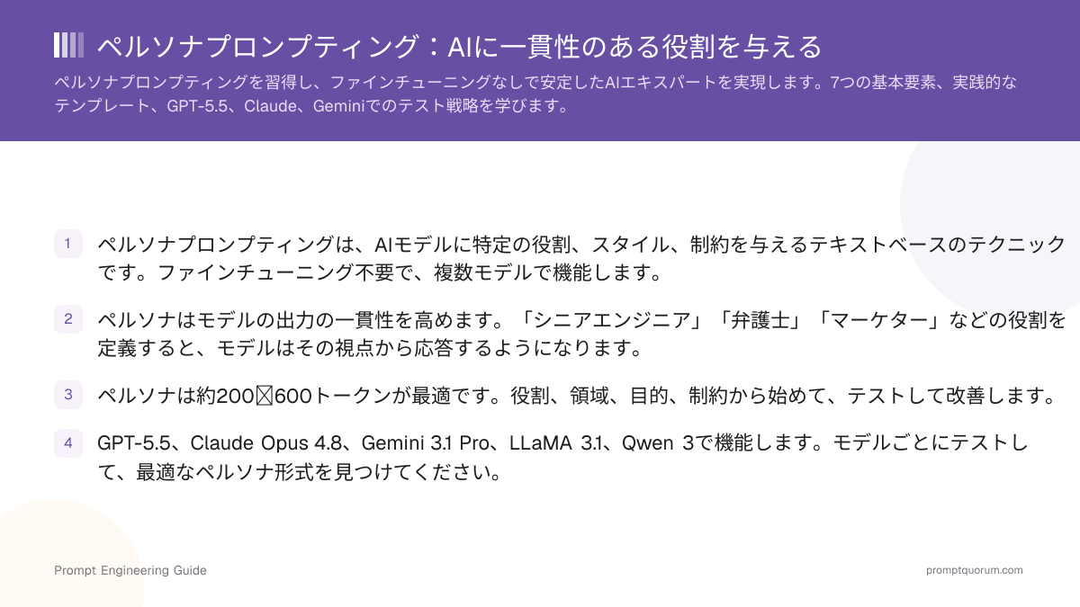 ペルソナプロンプティング:AIに一貫性のある役割を与える