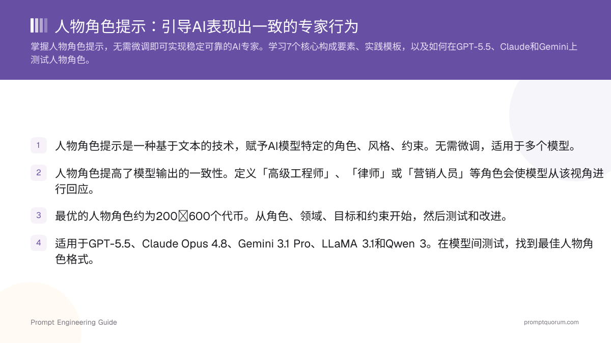 人物角色提示:引导AI表现出一致的专家行为
