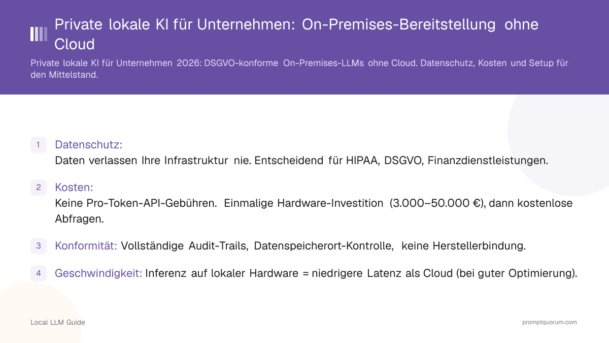 Private lokale KI für Unternehmen: On-Premises-Bereitstellung ohne Cloud
