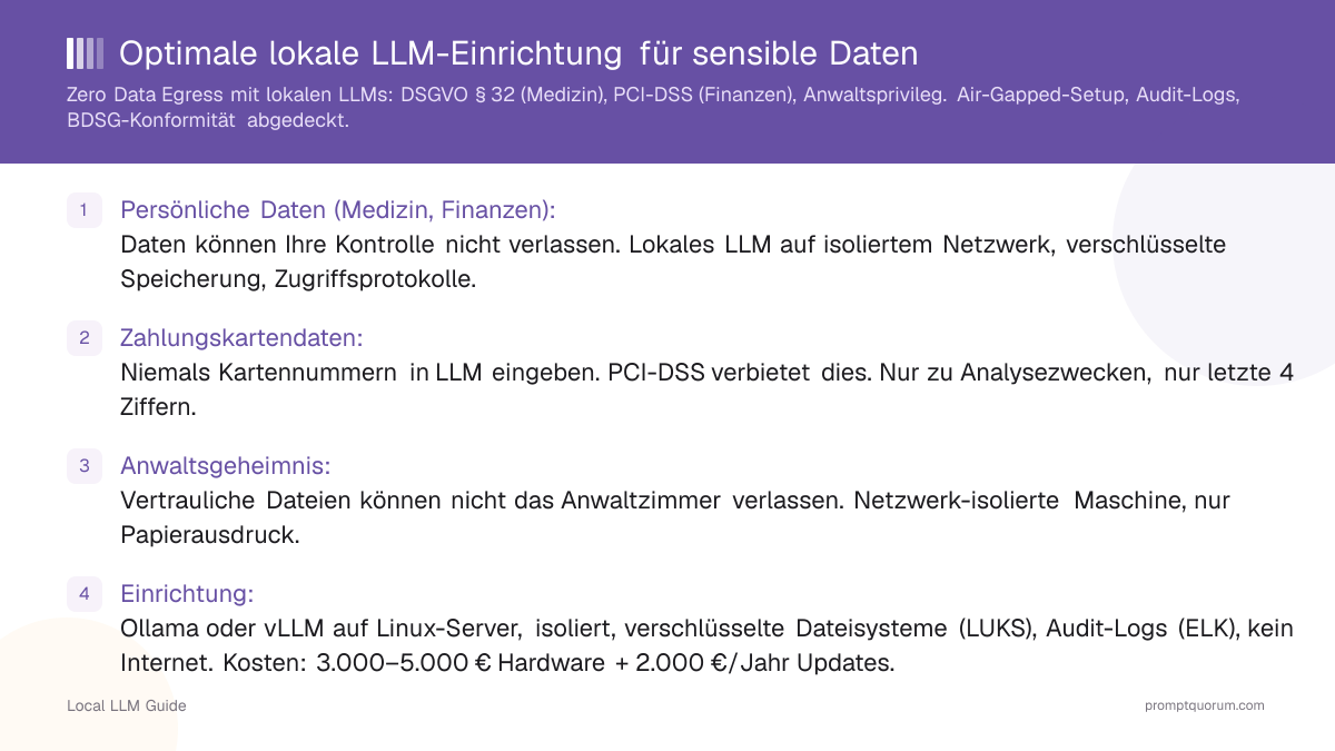 Optimale lokale LLM-Einrichtung für sensible Daten