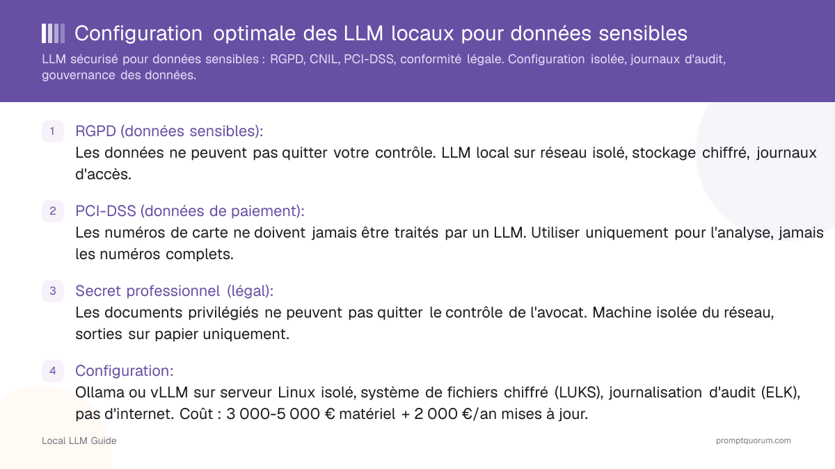 Configuration optimale des LLM locaux pour données sensibles
