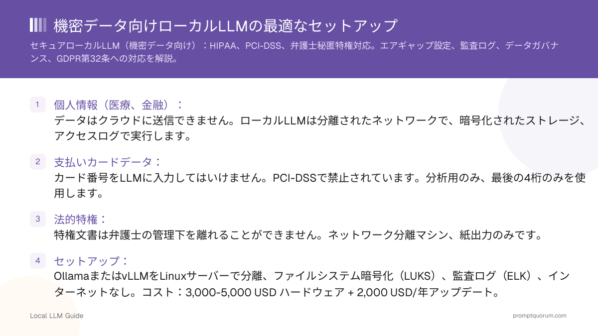 機密データ向けローカルLLMの最適なセットアップ