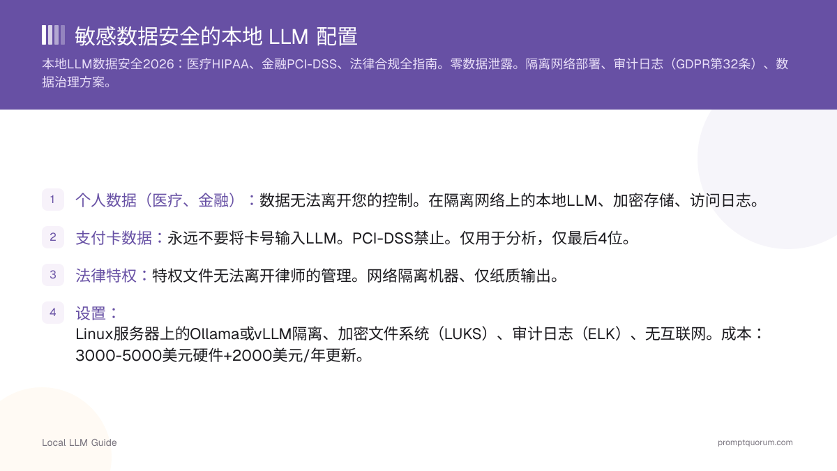 敏感数据安全的本地 LLM 配置