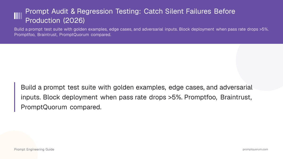 Prompt Audit & Regression Testing: Catch Silent Failures Before Production (2026)