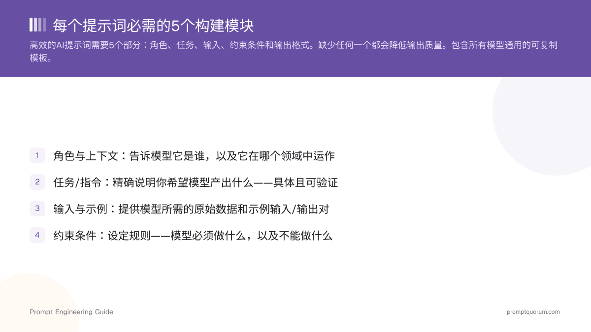 每个提示词必需的5个构建模块