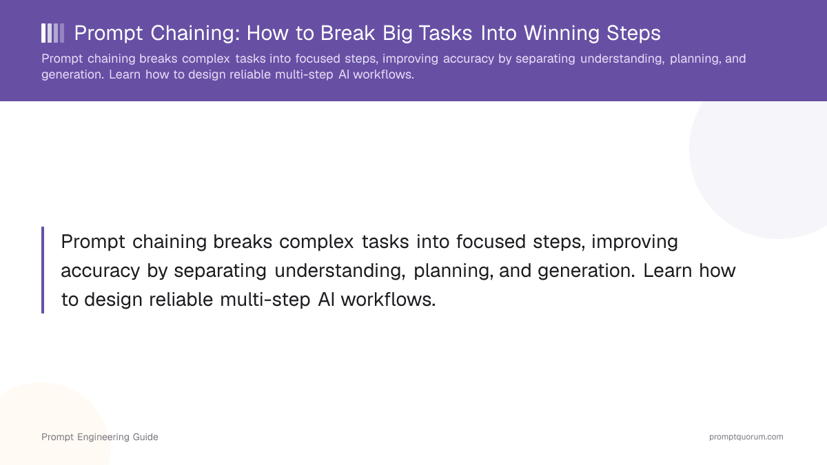 Prompt Chaining: How to Break Big Tasks Into Winning Steps