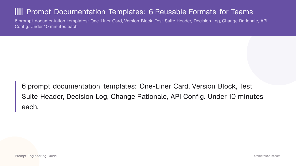 Prompt Documentation Templates: 6 Reusable Formats for Teams