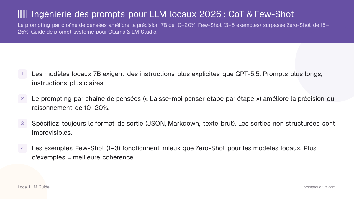 Ingénierie des prompts pour LLM locaux 2026 : CoT & Few-Shot