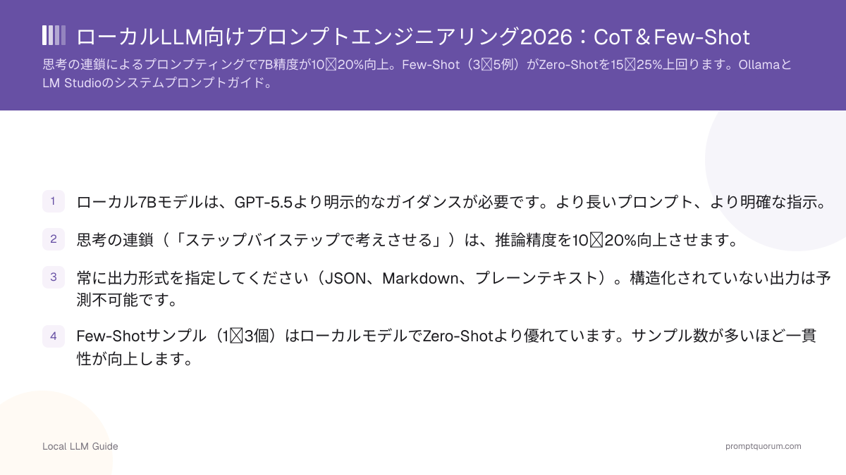 ローカルLLM向けプロンプトエンジニアリング2026:CoT&Few-Shot