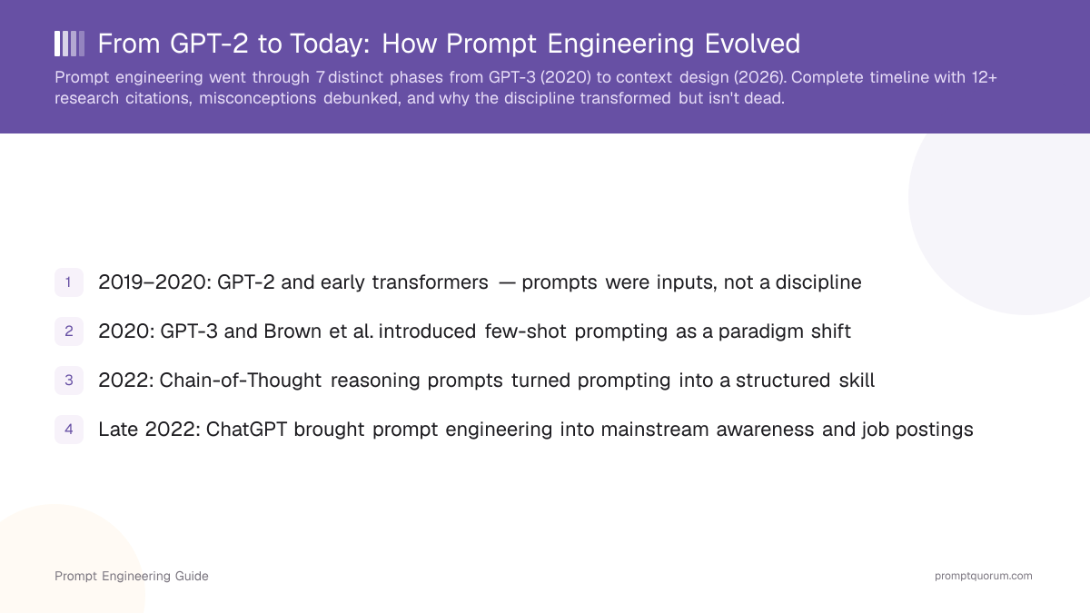 From GPT-2 to Today: How Prompt Engineering Evolved