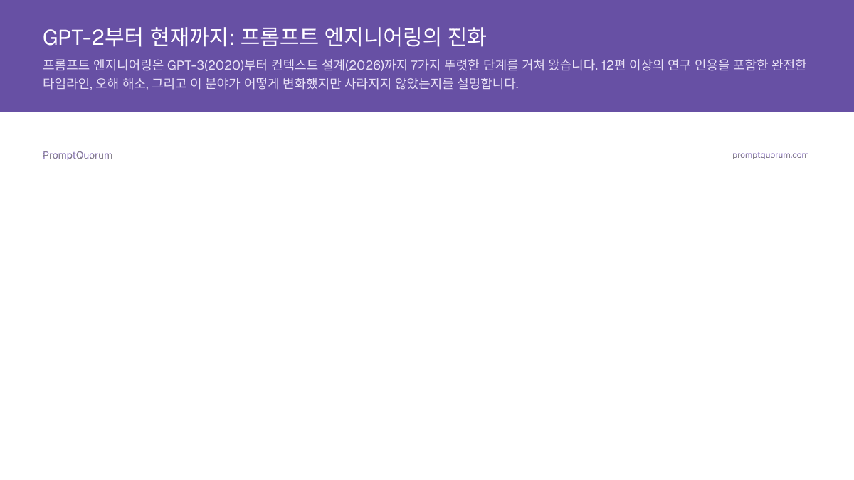 GPT-2부터 현재까지: 프롬프트 엔지니어링의 진화