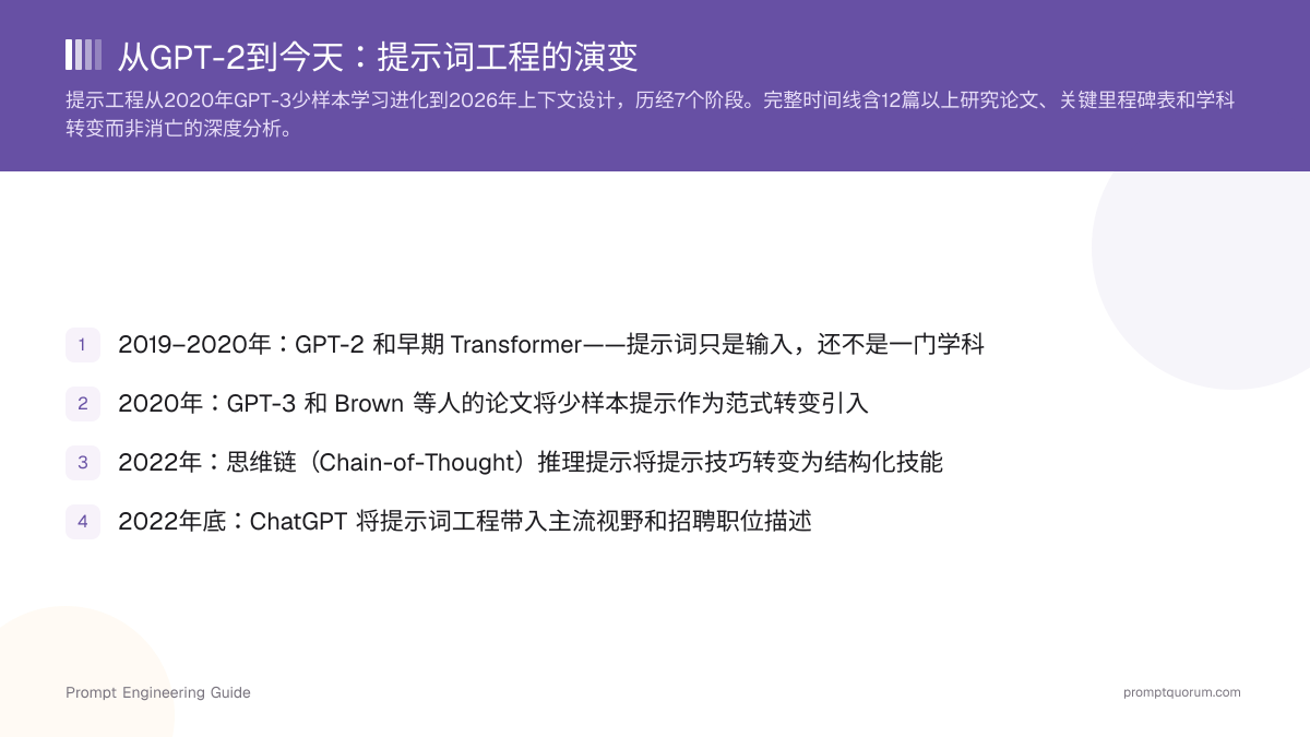 从GPT-2到今天:提示词工程的演变