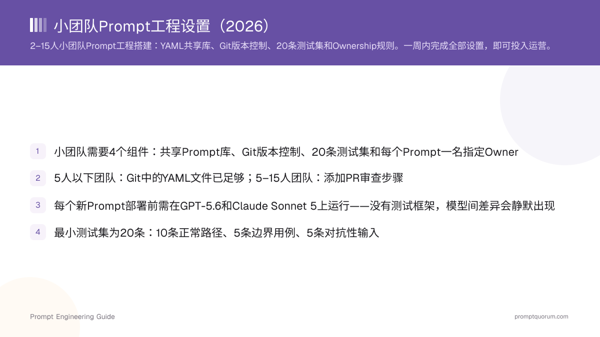 小团队Prompt工程设置(2026)