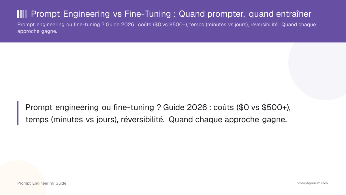 Prompt Engineering vs Fine-Tuning : Quand prompter, quand entraîner