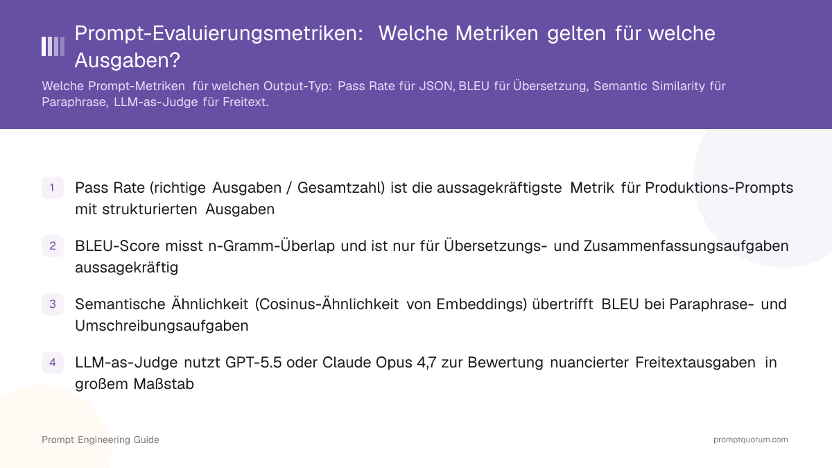 Prompt-Evaluierungsmetriken: Welche Metriken gelten für welche Ausgaben?