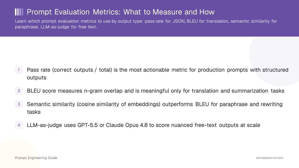 Prompt Evaluation Metrics: What to Measure and How