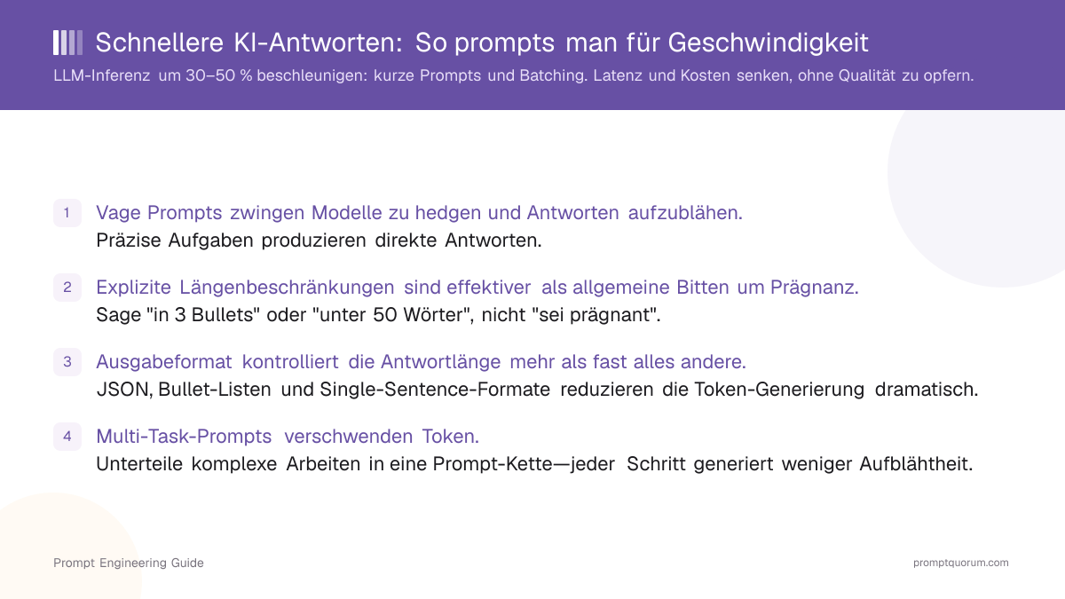 Schnellere KI-Antworten: So prompts man für Geschwindigkeit