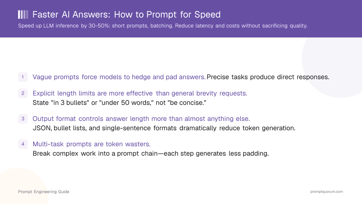 Faster AI Answers: How to Prompt for Speed