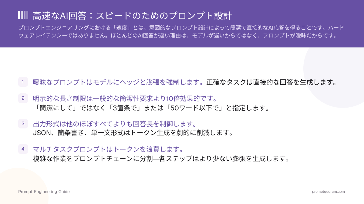 高速なAI回答:スピードのためのプロンプト設計