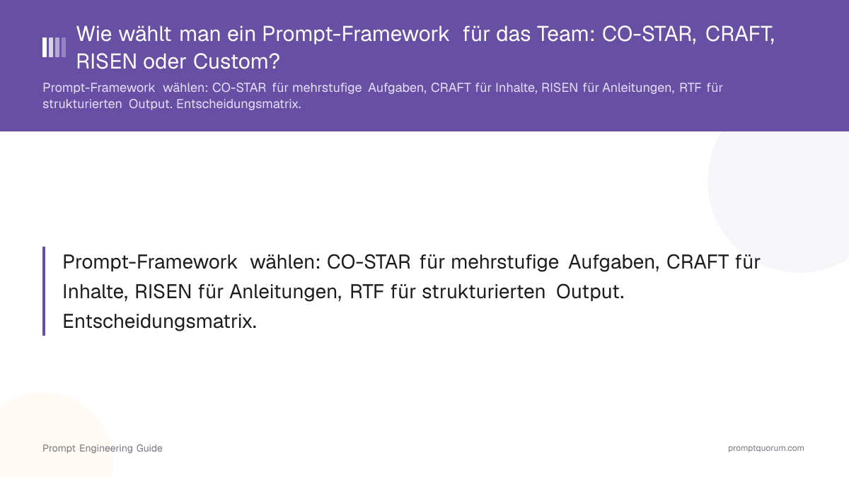 Wie wählt man ein Prompt-Framework für das Team: CO-STAR, CRAFT, RISEN oder Custom?