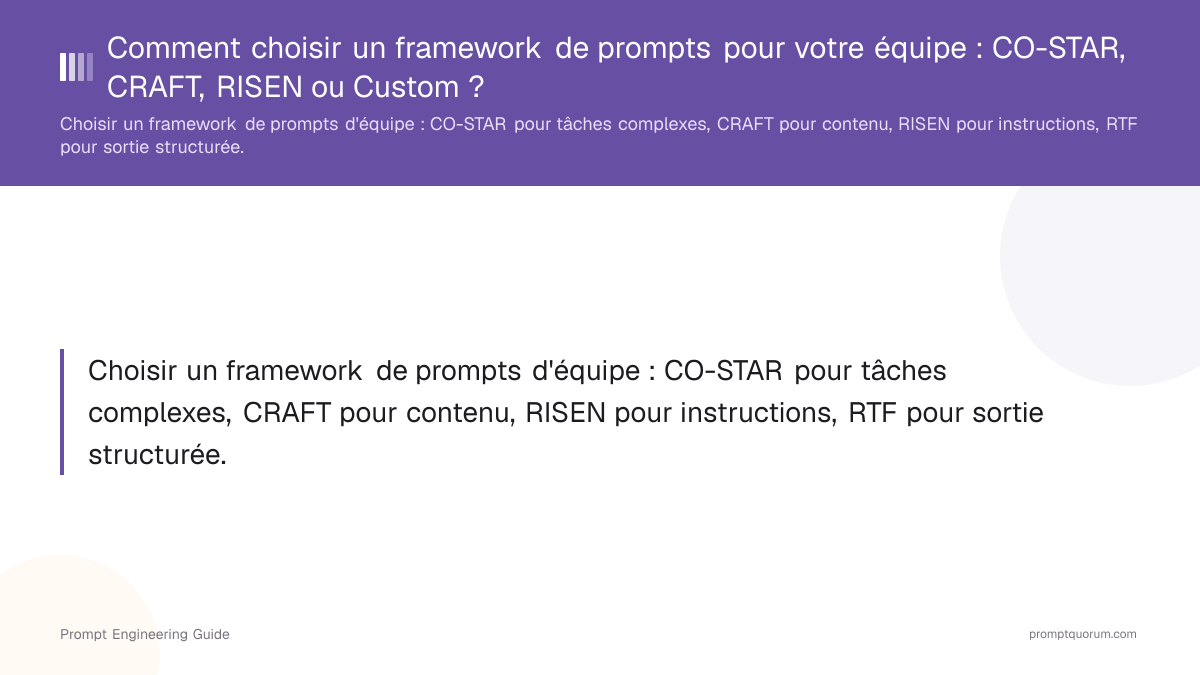 Comment choisir un framework de prompts pour votre équipe : CO-STAR, CRAFT, RISEN ou Custom ?