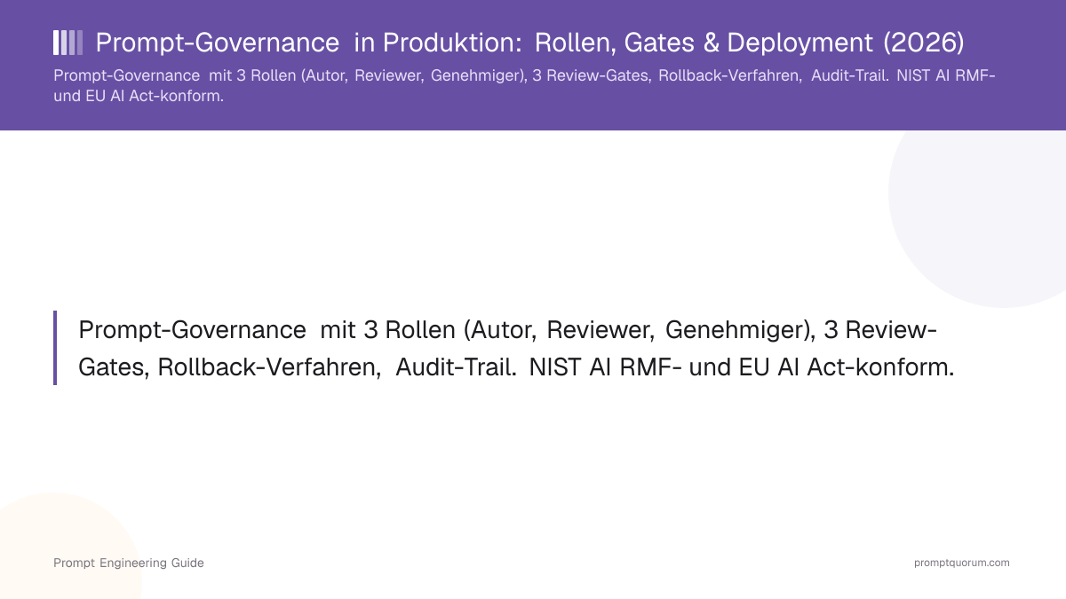Prompt-Governance in Produktion: Rollen, Gates & Deployment (2026)