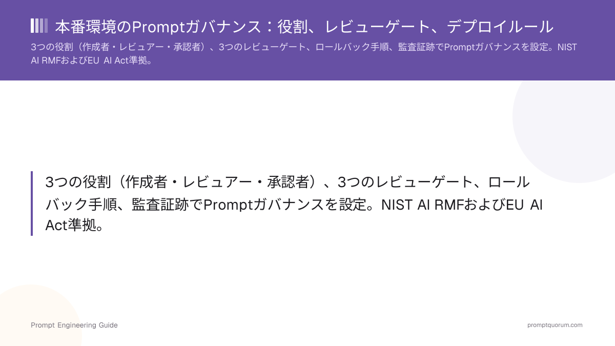 本番環境のPromptガバナンス:役割、レビューゲート、デプロイルール