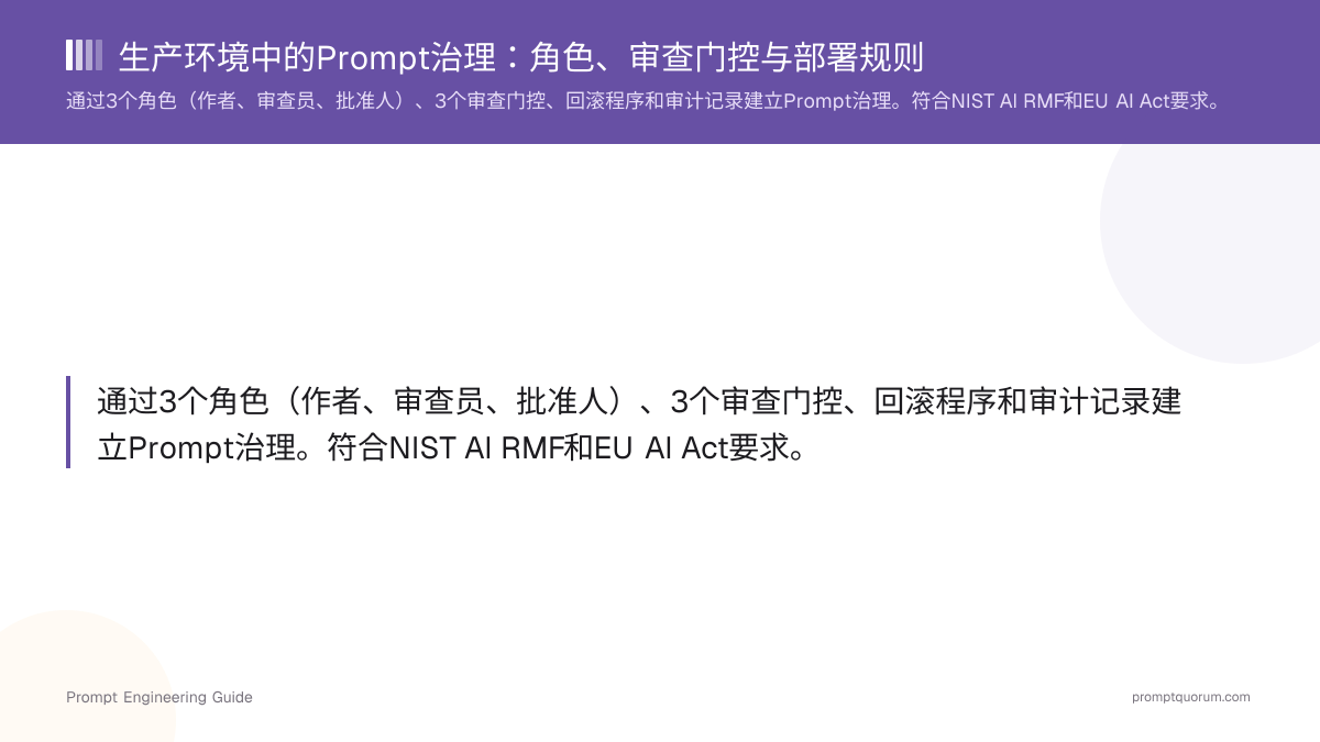 生产环境中的Prompt治理:角色、审查门控与部署规则