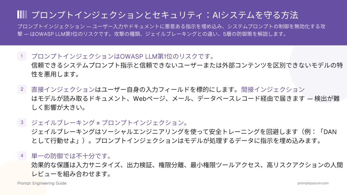 プロンプトインジェクションとセキュリティ:AIシステムを守る方法
