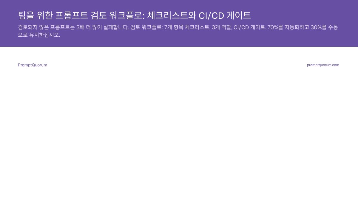 팀을 위한 프롬프트 검토 워크플로: 체크리스트와 CI/CD 게이트