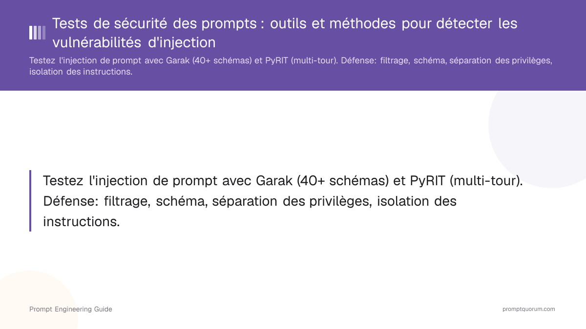 Tests de sécurité des prompts : outils et méthodes pour détecter les vulnérabilités d'injection