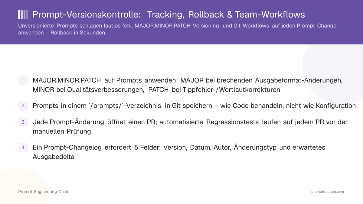 Prompt-Versionskontrolle: Tracking, Rollback & Team-Workflows