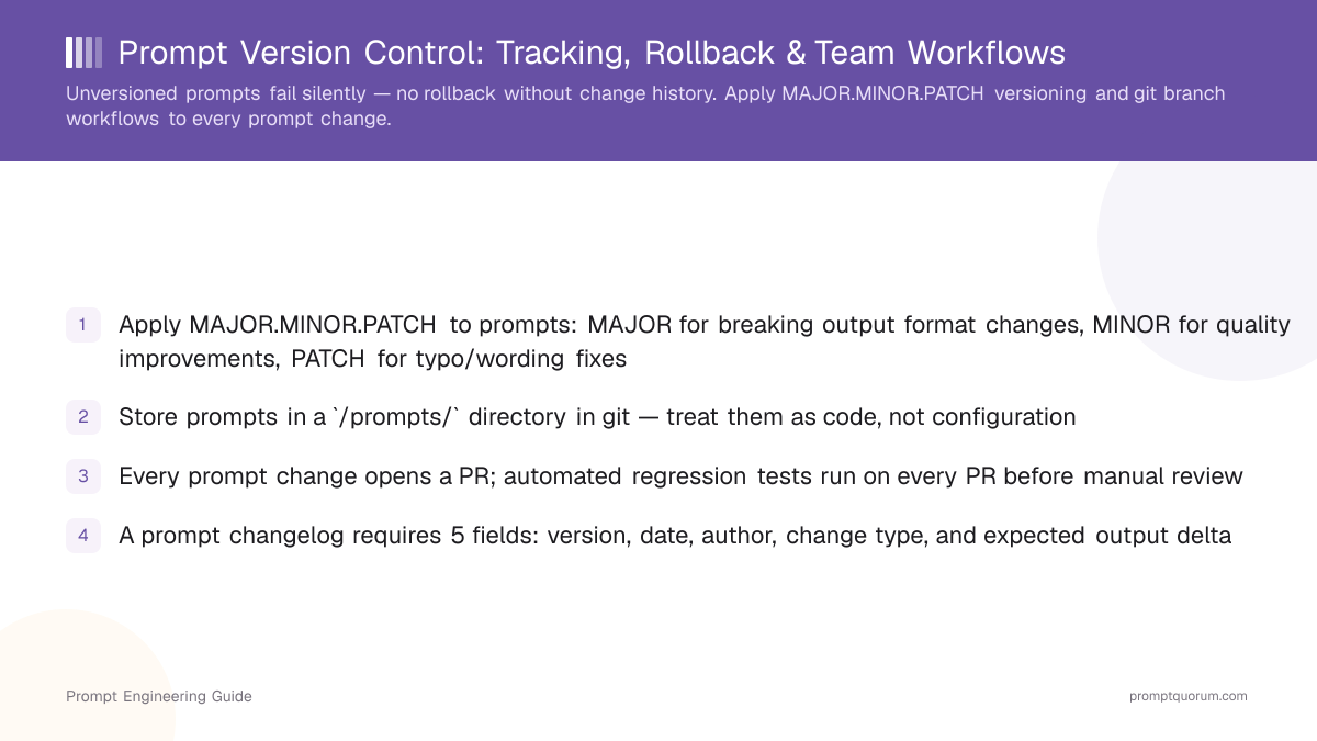 Prompt Version Control: Tracking, Rollback & Team Workflows