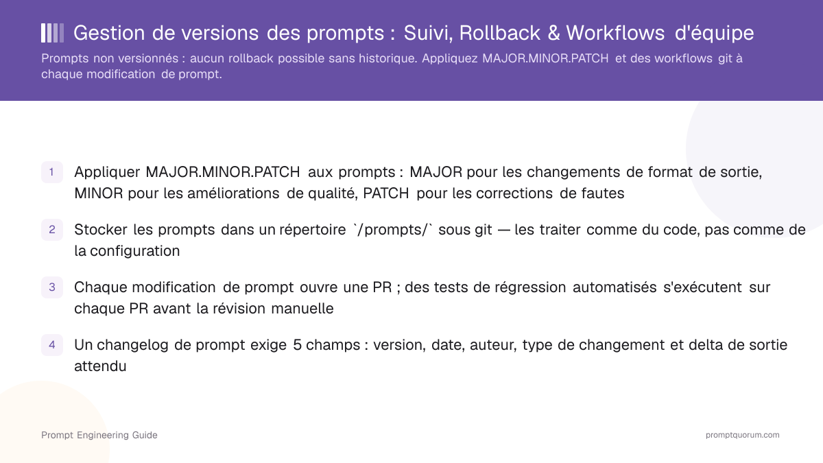 Gestion de versions des prompts : Suivi, Rollback & Workflows d'équipe
