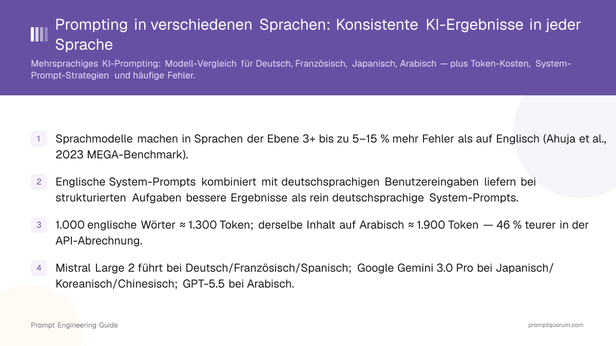 Prompting in verschiedenen Sprachen: Konsistente KI-Ergebnisse in jeder Sprache
