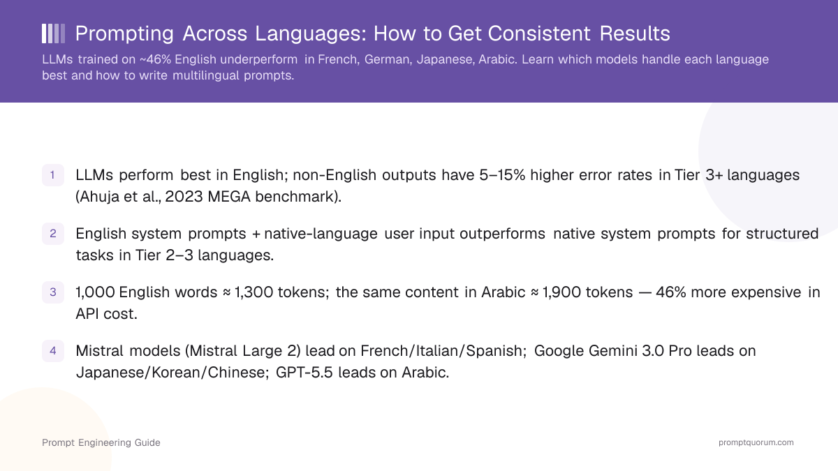 Prompting Across Languages: How to Get Consistent Results