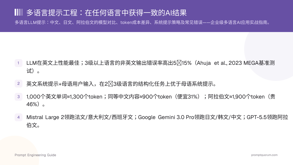 多语言提示工程:在任何语言中获得一致的AI结果