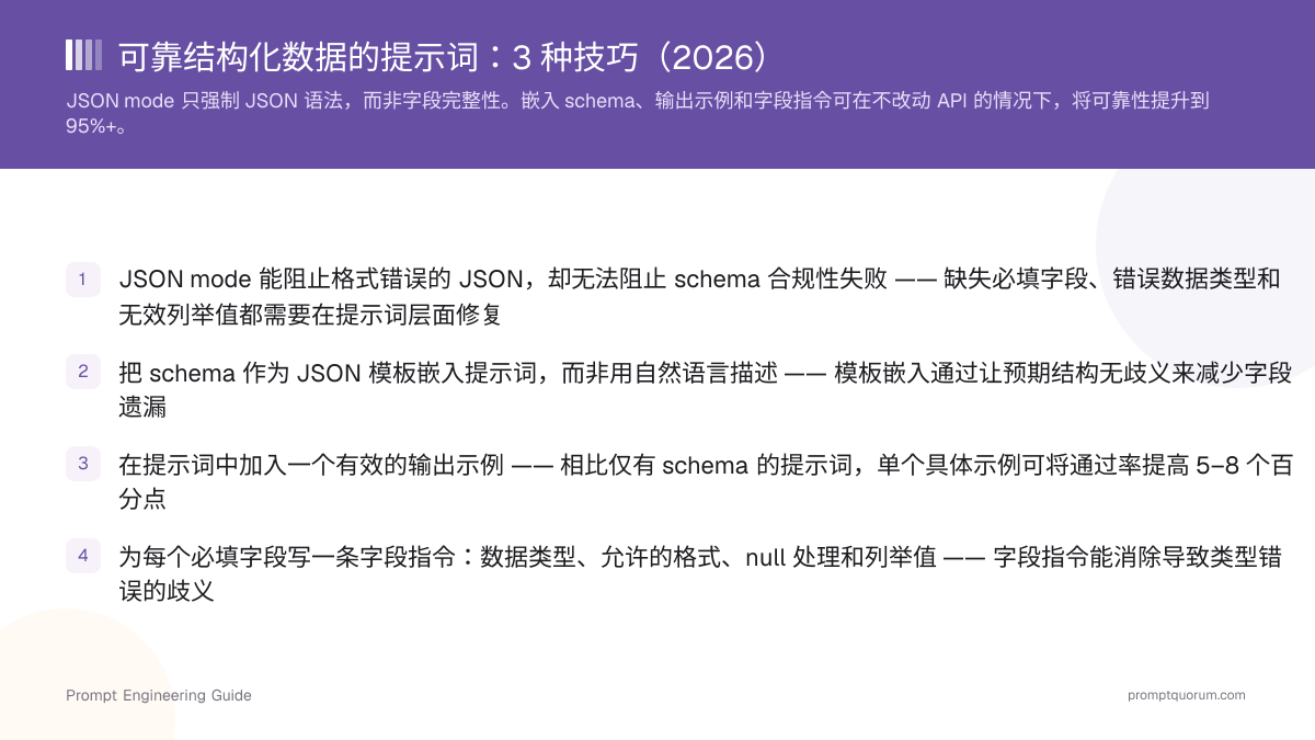 可靠结构化数据的提示词:3 种技巧(2026)
