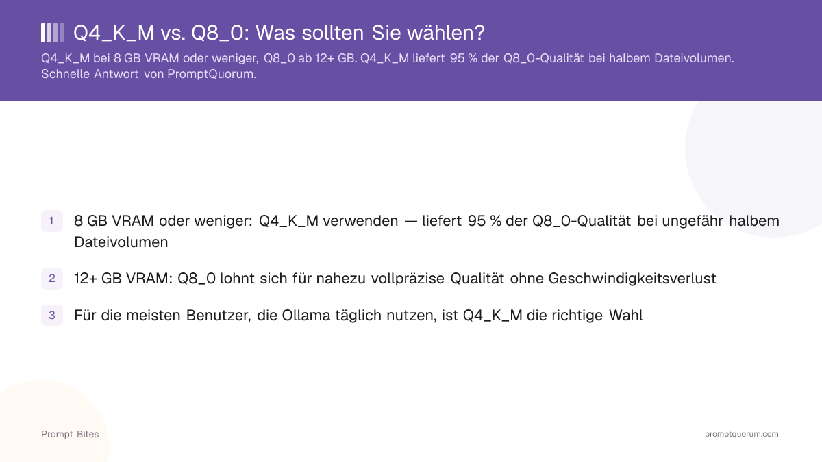 Q4_K_M vs. Q8_0: Was sollten Sie wählen?