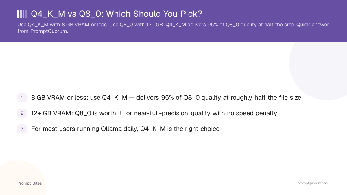 Q4_K_M vs Q8_0: Which Should You Pick?