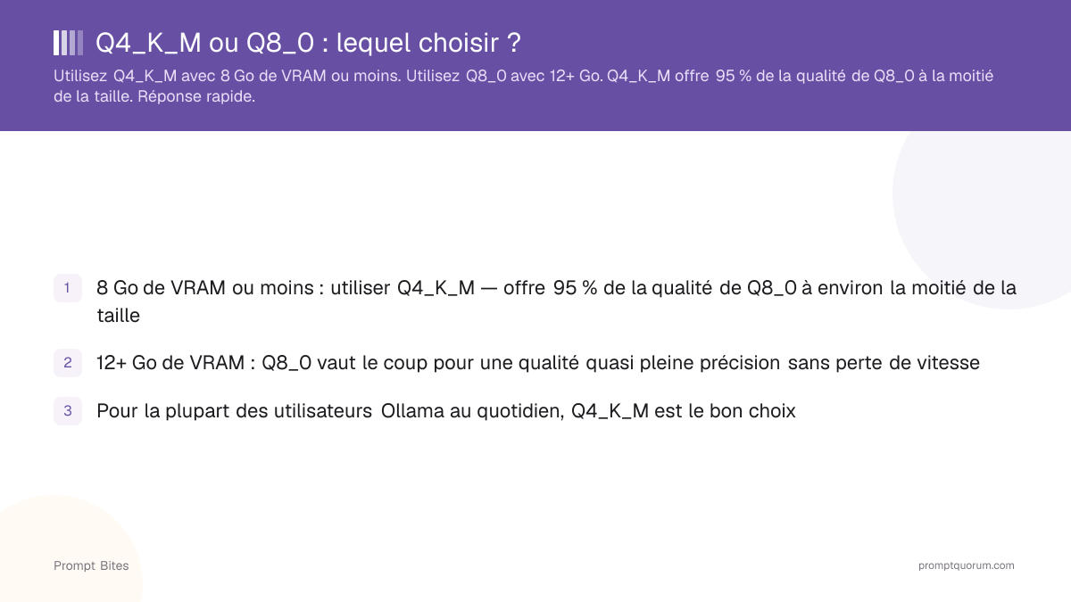 Q4_K_M ou Q8_0 : lequel choisir ?
