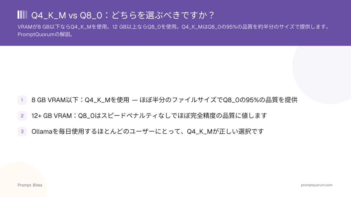 Q4_K_M vs Q8_0:どちらを選ぶべきですか?