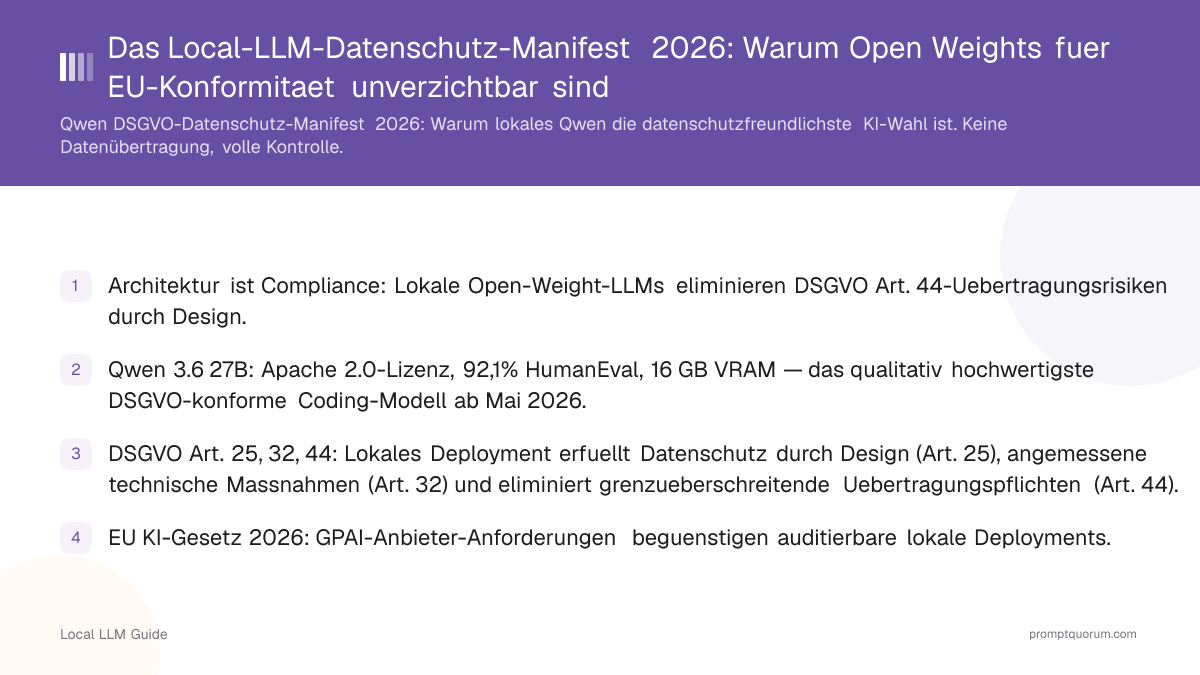 Das Local-LLM-Datenschutz-Manifest 2026: Warum Open Weights fuer EU-Konformitaet unverzichtbar sind