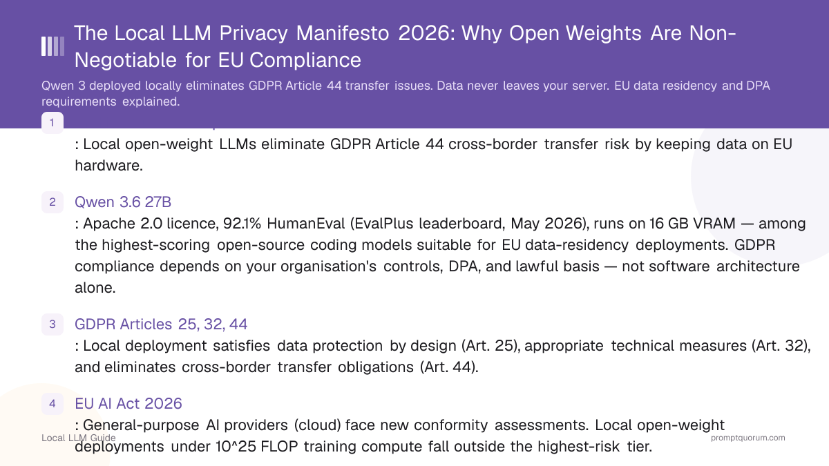 The Local LLM Privacy Manifesto 2026: Why Open Weights Are Non-Negotiable for EU Compliance