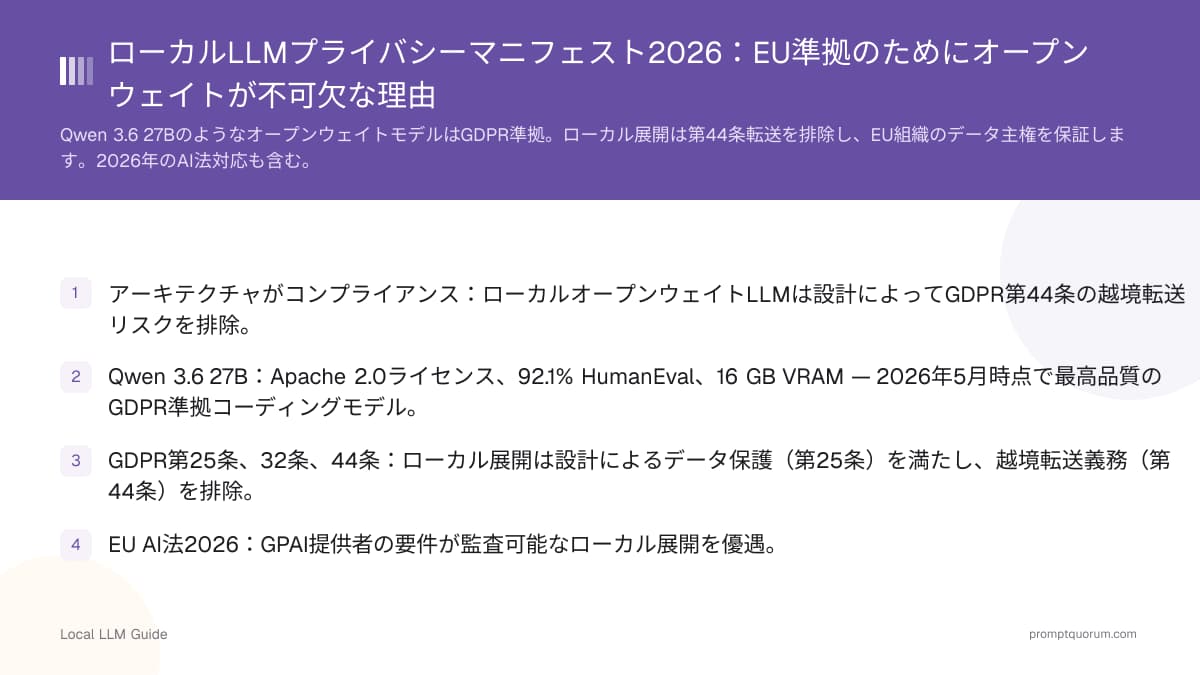 ローカルLLMプライバシーマニフェスト2026:EU準拠のためにオープンウェイトが不可欠な理由