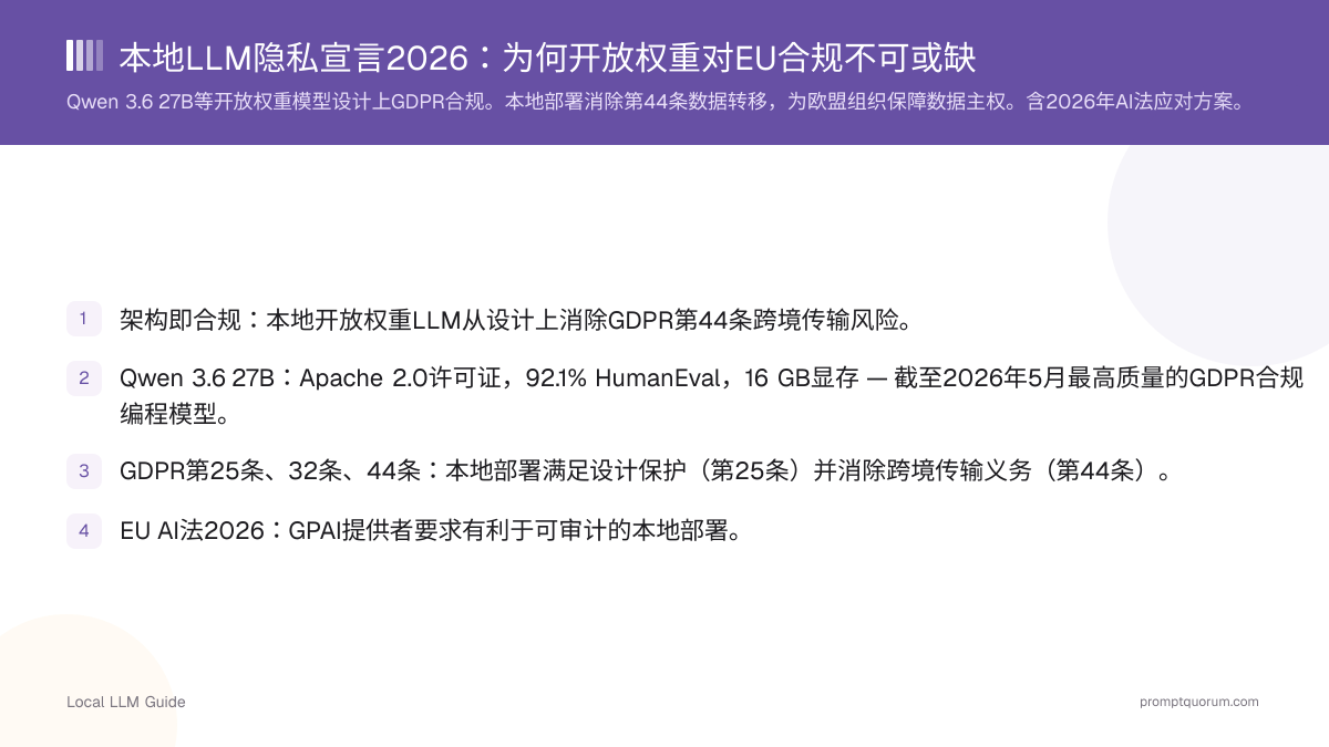 本地LLM隐私宣言2026:为何开放权重对EU合规不可或缺